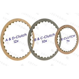 FRICTION PLATE KIT
