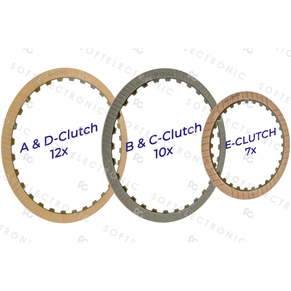 FRICTION PLATE KIT
