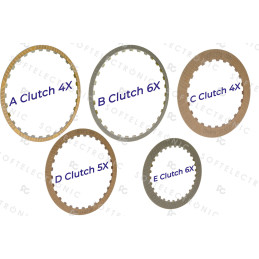 DOUBLE SIDED FRICTION PLATE KIT