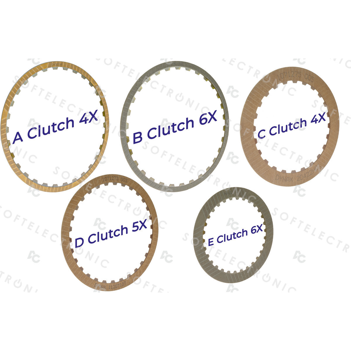 DOUBLE SIDED FRICTION PLATE KIT