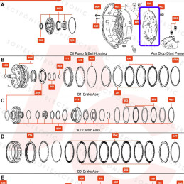 TRANSMISSION OIL PUMP GASKET